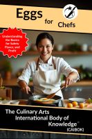 3213 Egg Dishes